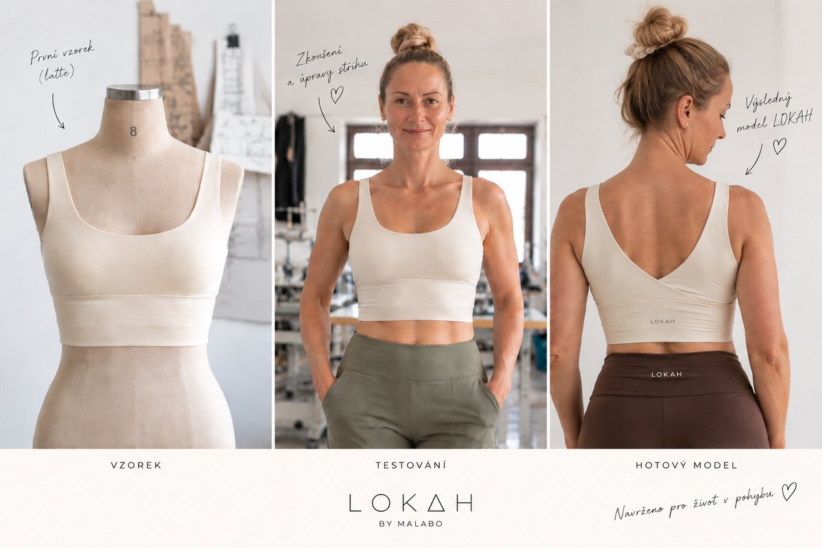 Vývoj jógové podprsenky LOKAH od prvního vzorku po hotový model  MalaBo